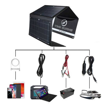 Solar Oplader met 4 Zonnepanelen 28W -3 Oplaadpoorten - Monokristallijn  - Draagbare Zonne-energie Batterij Lader Zwart