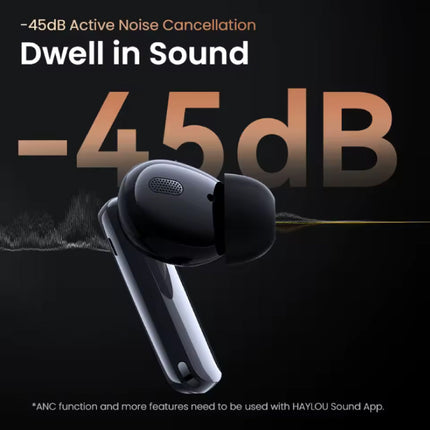 W1 Draadloze Oortjes - HiFi Oordopjes TWS Koptelefoon Bluetooth 5.3 IPX4  - Wit
