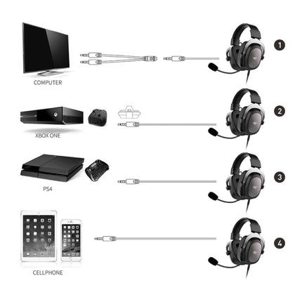 Draadloze Gaming Koptelefoon met Omnidirectionele Mic - Voor PS4/PS5 - Headset Headphones met Microfoon Zwart