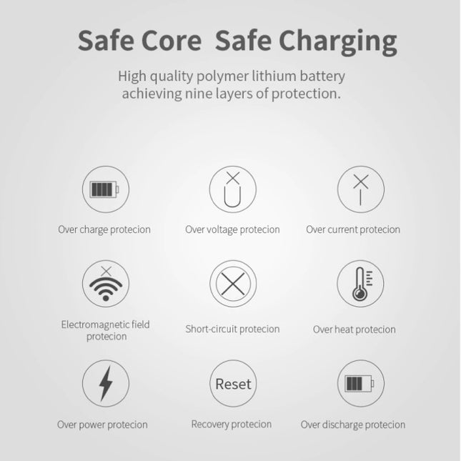 10.000mAh Mini Powerbank met 2 Poorten - Externe Noodaccu Batterij Oplader Charger Zwart