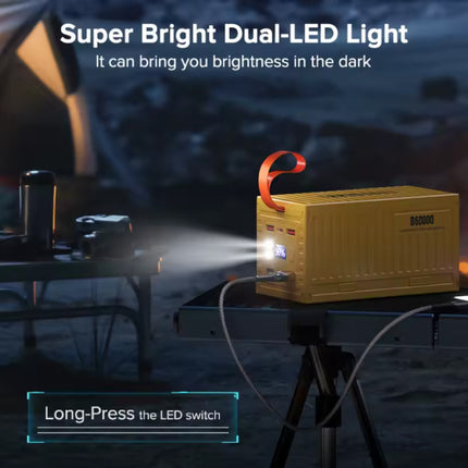 60.000mAh Powerbank met 5 Oplaadpoorten (USB, USB-C) - LED Display & Ingebouwde Zaklamp - 22.5W Batterij Oplader - Geel