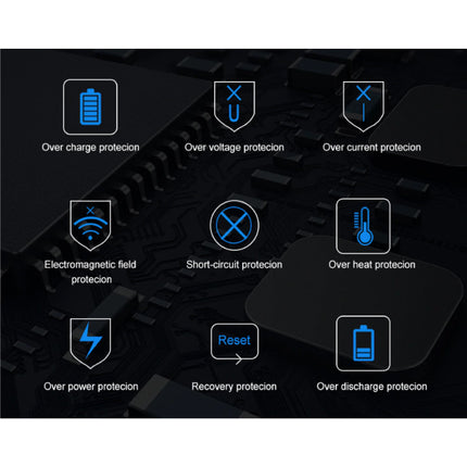 Externe 10.000mAh Powerbank Noodaccu Batterij Oplader Charger Wit