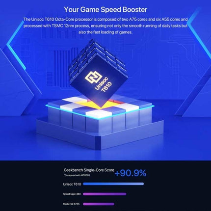 A13 Pro Smartphone Galaxy Blue - Unlocked SIM Free - 6 GB RAM - 128 GB Opslag - 48MP Camera - 5150mAh Batterij