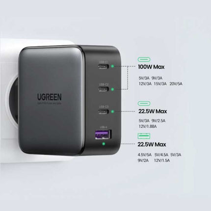 100W Stekkerlader en Oplaadkabel - Quad Port PD / Quick Charge 3.0 - GaN Power Delivery USB Fast Charge - Oplader Muur Wallcharger AC Thuislader Adapter Zwart