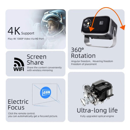 A003 Mini Projector - 5000 Lumen - Screen Mirroring Beamer Home Media Speler Zwart