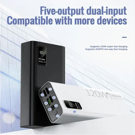 Mijia 50.000mAh Powerbank met 5 Oplaadpoorten - LED Display - 120W Batterij Oplader - Wit