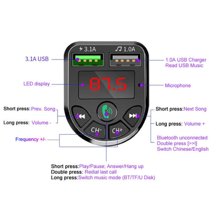 Dual USB Autolader met Bluetooth Transmitter - Handsfree Oplader FM Radio Kit Met SD-Kaart Slot Zwart