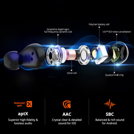 Spunky Beat Oordopjes - TWS Draadloze Smart Touch Control Oortjes Bluetooth 5.0 Ear Wireless Buds Oortelefoon Zwart