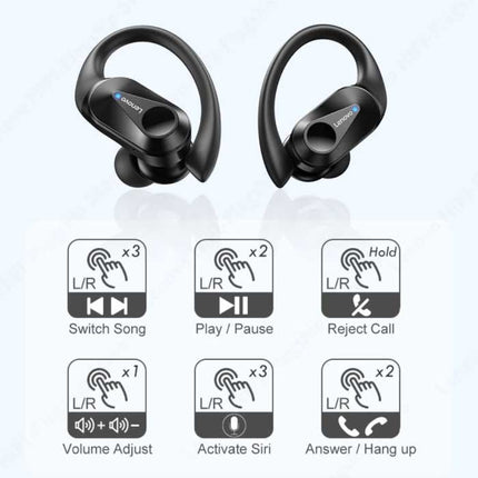 LP7S Draadloze Oortjes - Bluetooth 5.3 Touch Control Oordopjes Wit