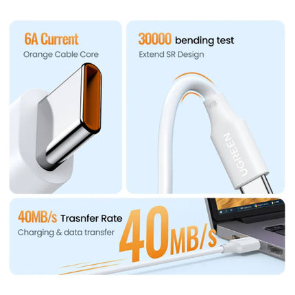 100W USB-C Oplaadkabel - 2 meter - 6A Type C Oplader Data Kabel Zwart