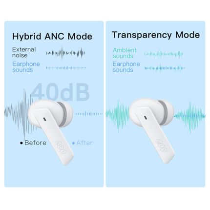 HT05 Draadloze Oortjes - Bluetooth 5.2 Oordopjes - Ear Wireless Buds Earphones Earbuds Oortelefoon Zwart
