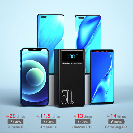 50X Powerbank met 4 Uitvoer/3 Invoer Poorten 50.000mAh - Ingebouwde Zaklamp - Externe Noodaccu Batterij Oplader Charger Wit