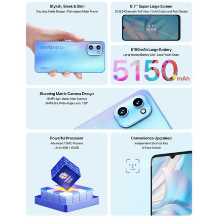 A31S Smartphone Galaxy Blue - Unlocked SIM Free - 4 GB RAM - 32 GB Opslag - 16MP Camera - 5150mAh Batterij - Nieuwstaat - 3 Jaar Garantie