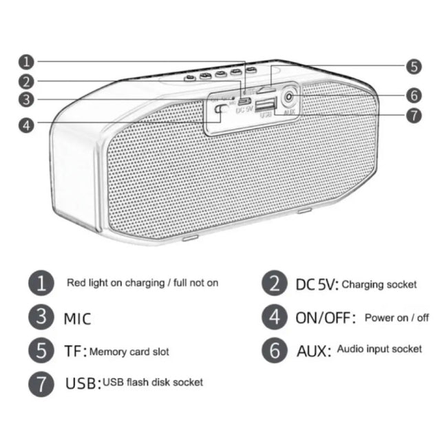 Draadloze Luidspreker - FM Radio Wekker Bluetooth 5.0 Soundbar - Zwart
