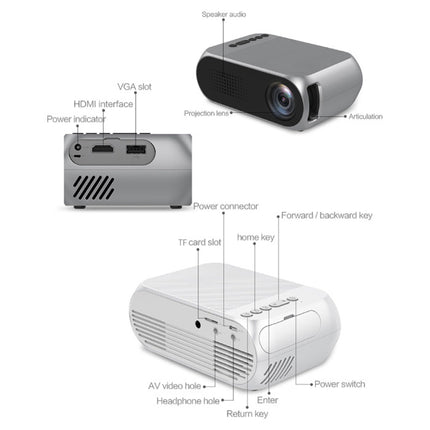 YG320 Mini LED Projector - Scherm Beamer Home Media Speler Wit