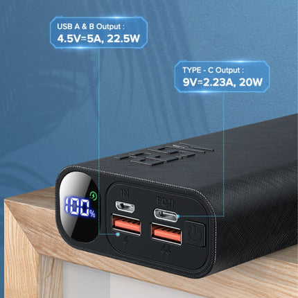 20.000mAh Powerbank met 3 Oplaadpoorten - 20W Power Delivery - Externe Noodaccu Batterij Oplader Zwart
