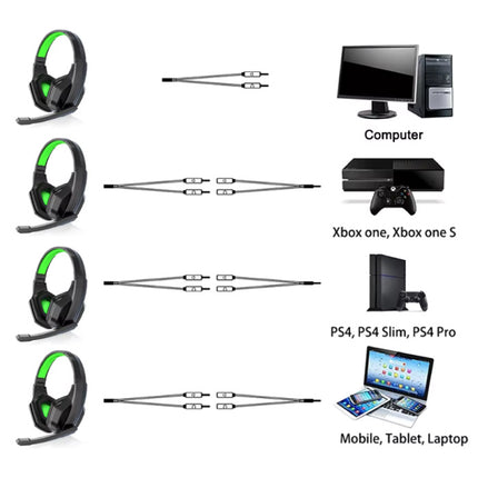 Gaming Koptelefoon - Noise Cancelling HiFi Over-ear Headset - Zwart