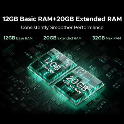 S Cyber Pro Smartphone Outdoor - Octa Core - 32 GB RAM - 256 GB Opslag - 50 MP Camera - 10800mAh Batterij - Groen