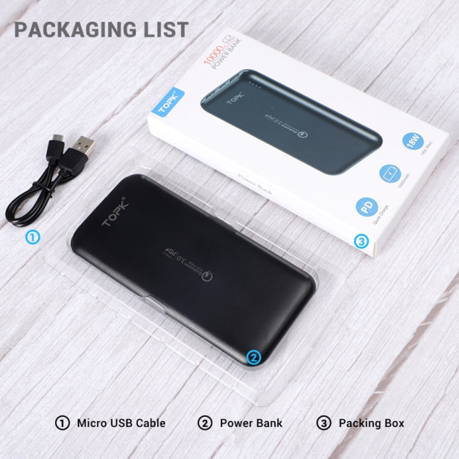 10.000mAh Externe Powerbank Noodaccu Batterij Oplader Charger